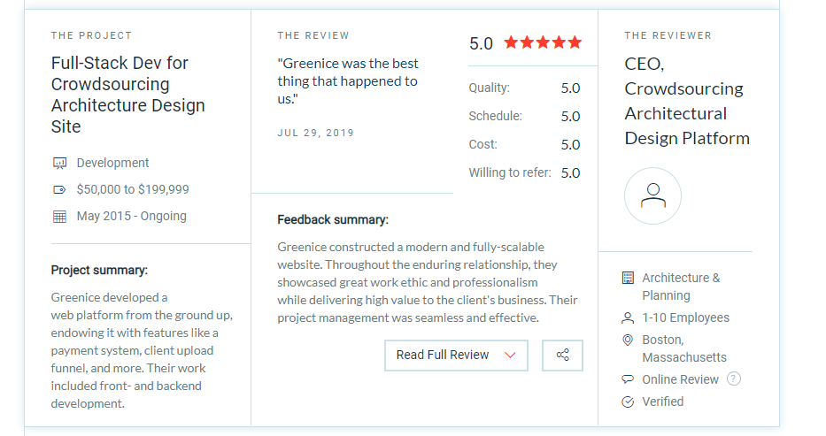 Clutch review