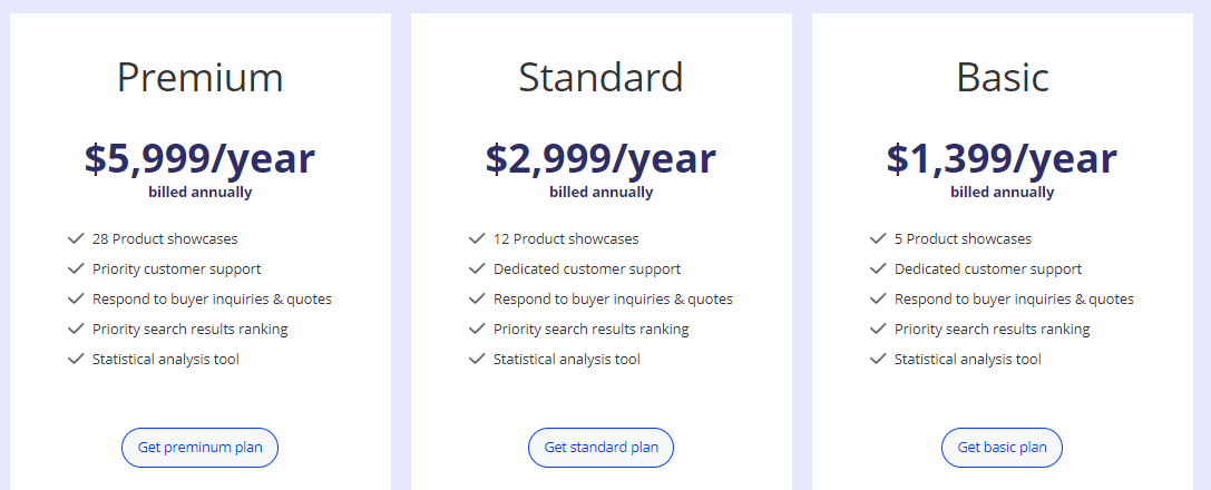 alibaba subscription