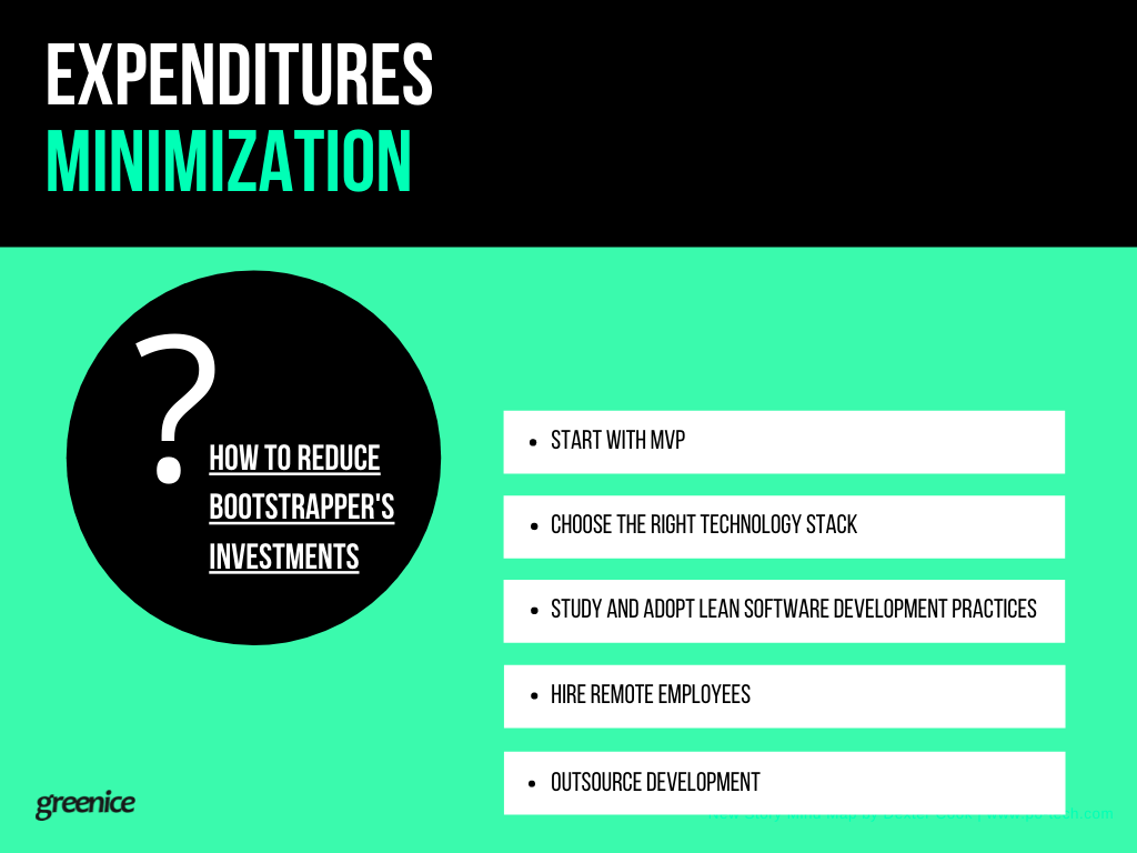 bootstrap saving