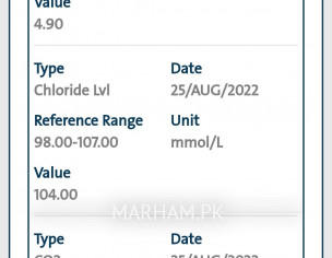 Kidney Problem
