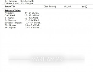 Thyroid Function Tests