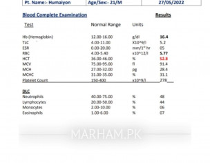 HEMOGLOBIN ISSUE
