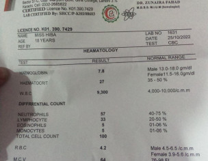 High Platelets