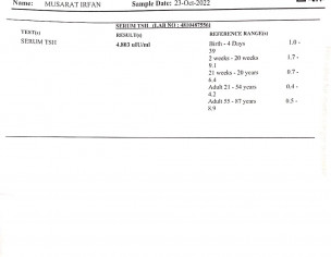 Thyriod Problem