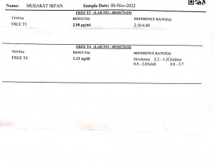 Thyriod Problem