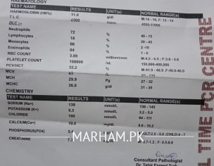 CKD