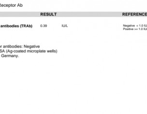 Thyroid Glad