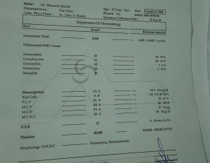 Low Platelets Count