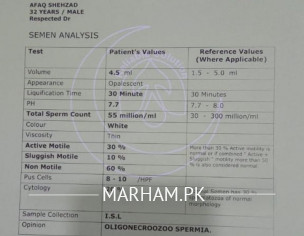 Erectile Dis Function And Infertility Issue