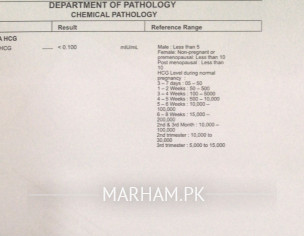 Beta Hcg Report Check 