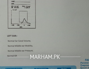 Hearing Problem