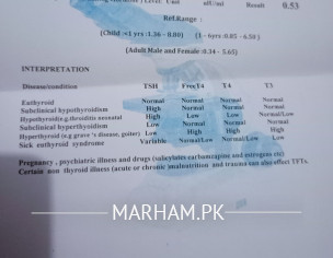Thayroid Issue
