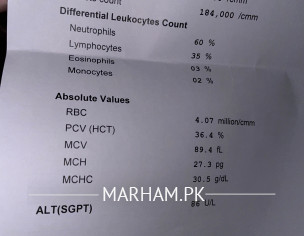 Blood Tests