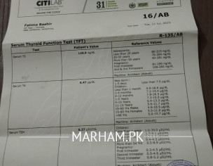 Thyroid Problem