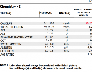 Lab Test Results