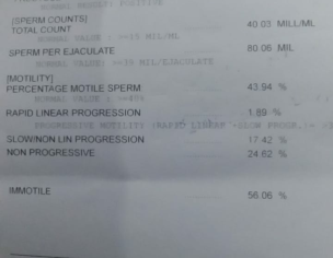 PREGNENCY PROBLEMS