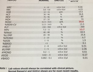 Blood Test 