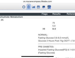 Prediabetic