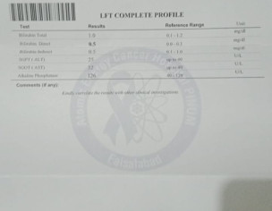 Liver Problem