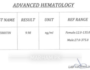 Ferritin Level 