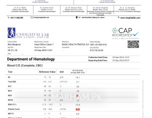 Basic Health Profile Test