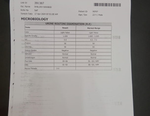 Polyuria Problem