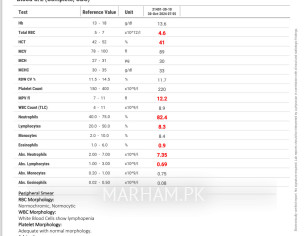 Check This Report