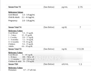 Thyroid Issue?