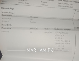 Kidney Problem