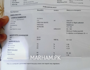 Sperm Analysis