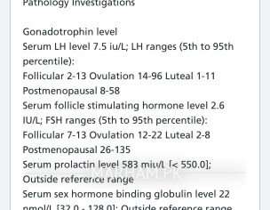 Hormonal Imbalance