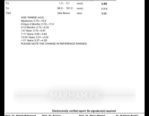 Thyroid Dysfunction