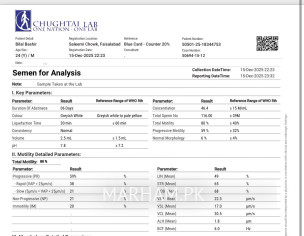 Semen Analysis Reports
