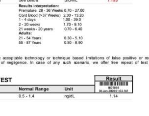 Thyroid Issue