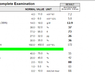 Reports Checking
