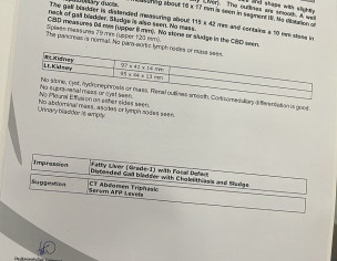 Gallbladder Issue