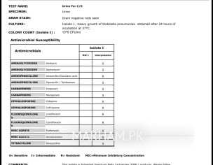 Complicated Uti