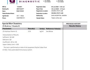 Issue About Pain Kidney Back Side