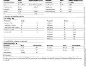 Sexologist Urologist