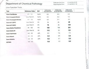 Is Treatment In Alopathy Possible For HCC Liver? According Reports Which Is Best Treatment??