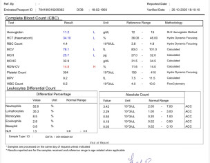 Ferritin 4.9 And Bloating Issue
