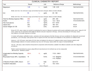 Ferritin 4.9 And Bloating Issue
