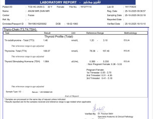 Ferritin 4.9 And Bloating Issue