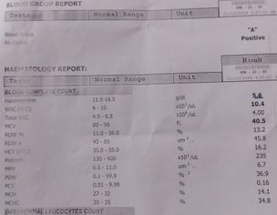 Blood Decrease Of 1 Years Old