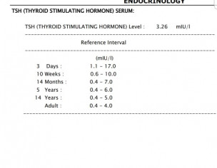 Hormones Issue