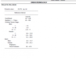 Hormones Issue