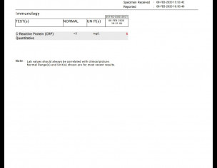 Ckd Stage 5