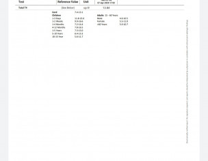 Thyroid Report