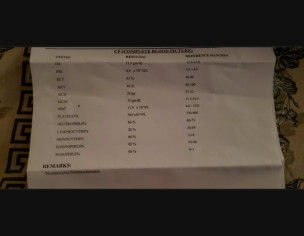 Diabetic  Type 2 