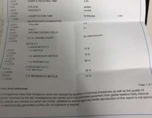 Sperm Analysis 